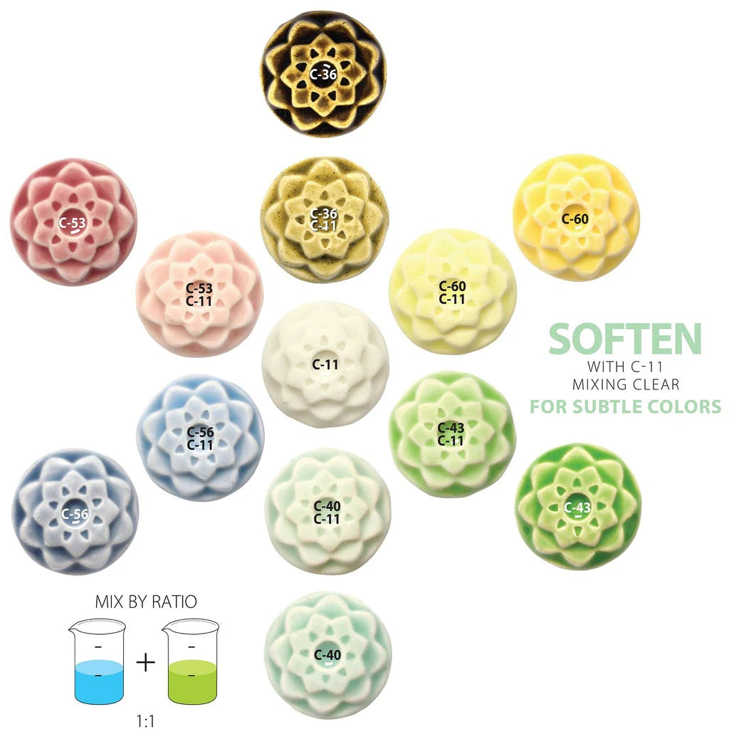 AMACO Celadon HF Glaze Mixing Clear 472ml